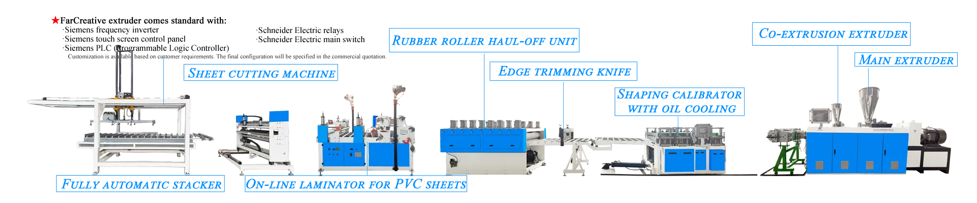 Board Production Line